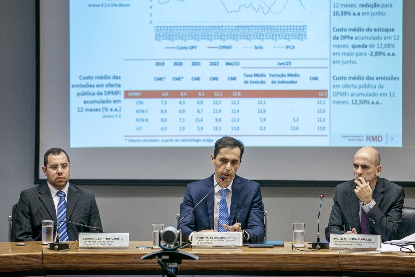 Dívida Pública Federal atinge R$ 6,19 trilhões em junho, aponta Tesouro Nacional